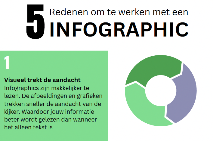 5 redenen om een infographic in te zetten